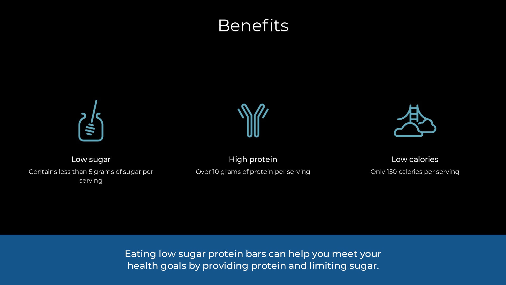 Low Sugar Protein Bar Slide 9