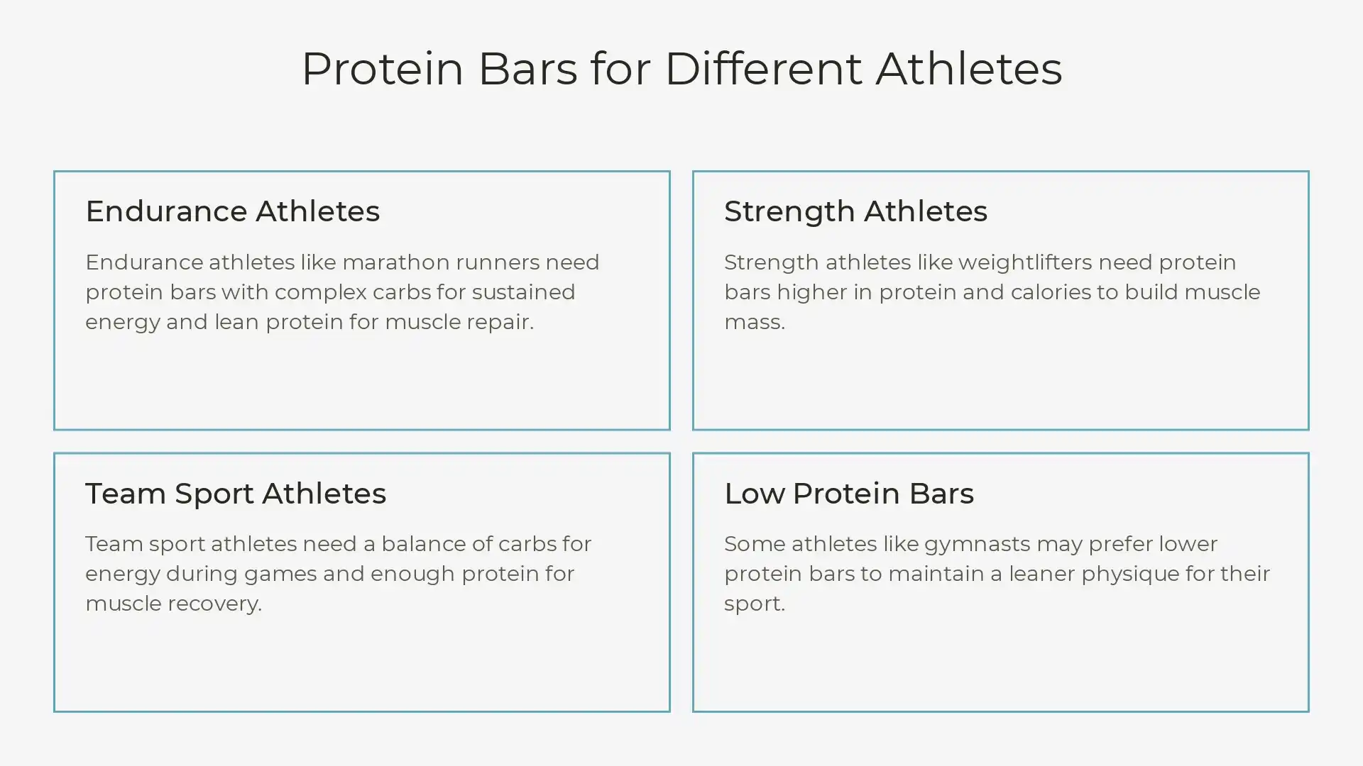 Protein Bars in Athletic Training Slide 9